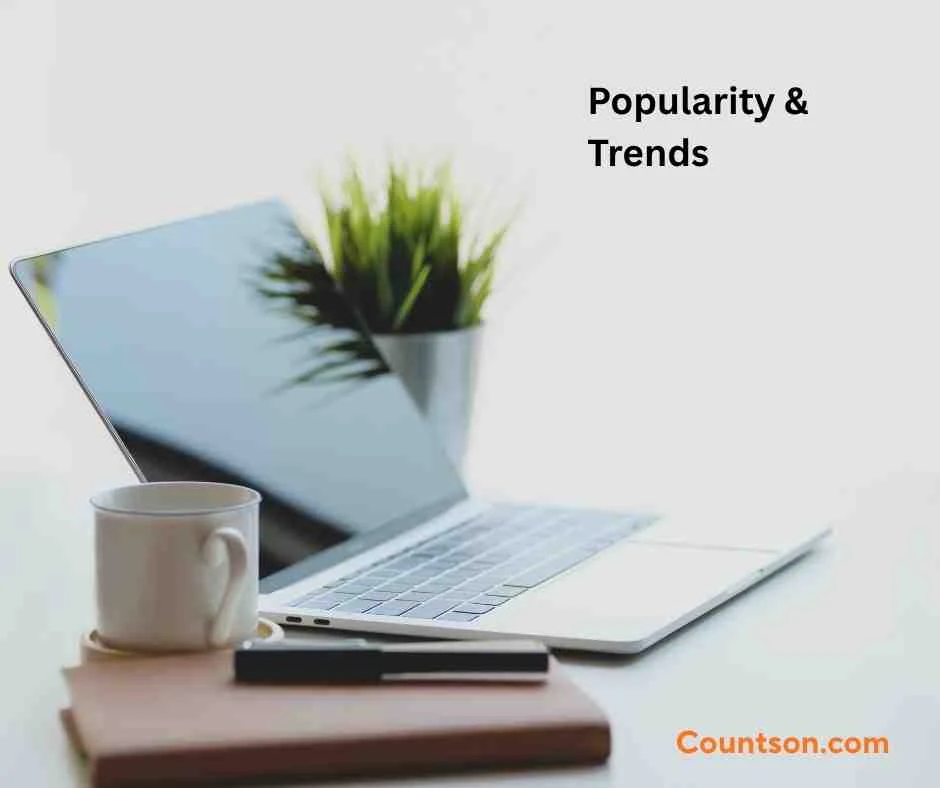 Popularity & Trends