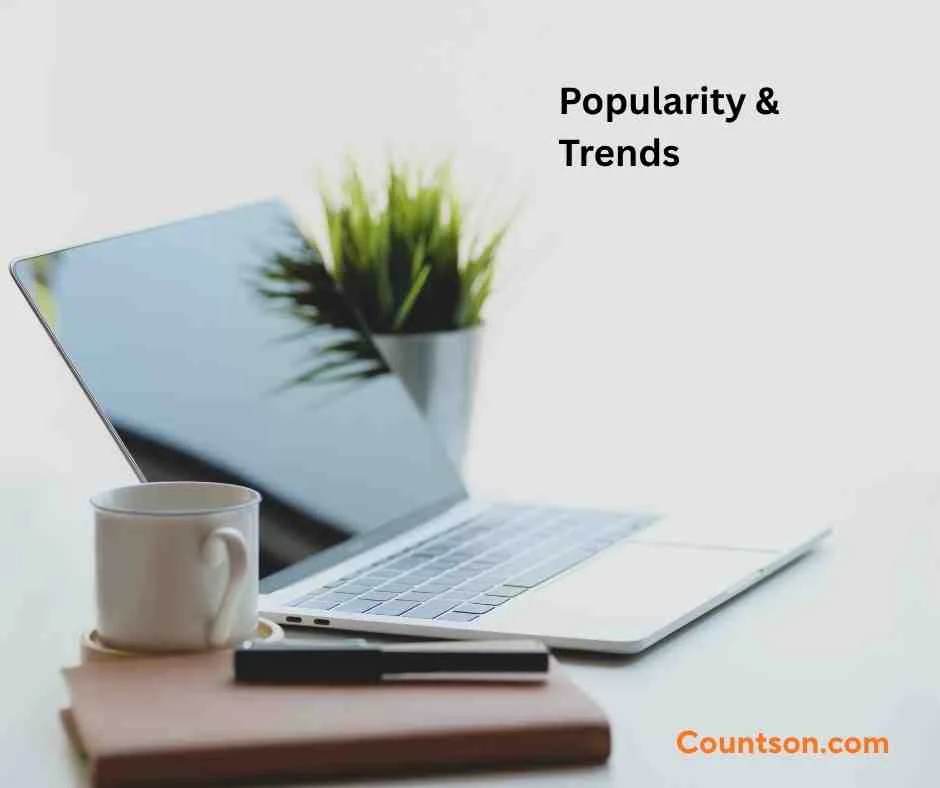 Popularity & Trends