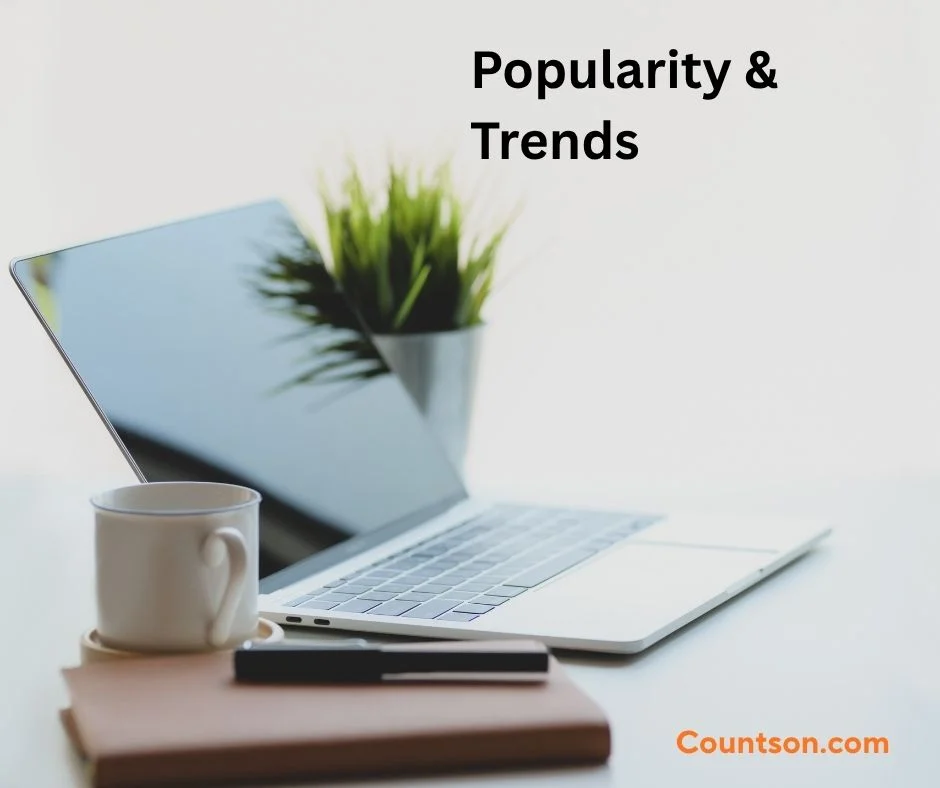 Popularity & Trends